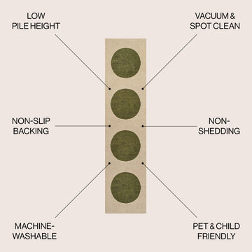 Cirkel Minimalist Geometric Dot Machine-washable Area Rug